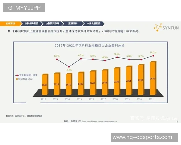 足球明星市场潜力与发展趋势综合分析报告书 足球明星市场潜力与发展趋势综合分析报告书